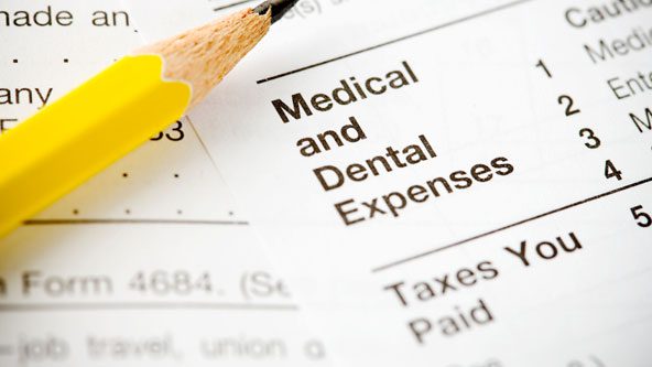 Medical and Dental Expenses